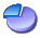 Les statistiques Les statistiques